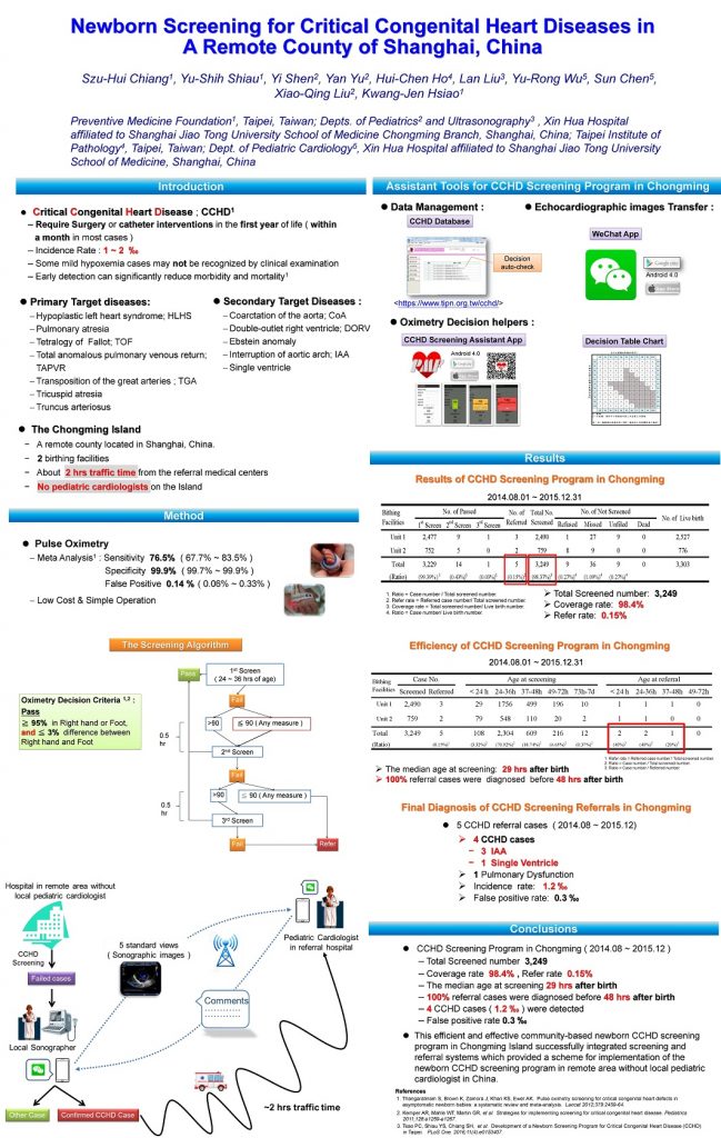 Newborn Screening for Critical Congenital Heart Diseases in a Remote Country of Shanghai, China